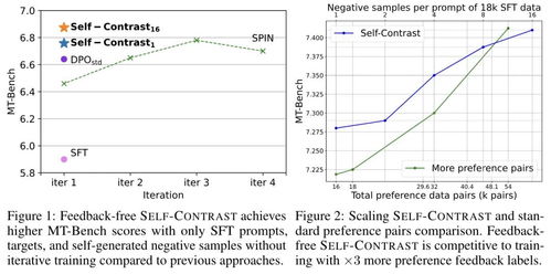 全球科技巨頭共筑AI安全防線 OpenAI、微軟、智譜AI等16家公司簽署前沿人工智能安全承諾，引領應用軟件開發新范式